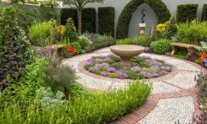Why home’s landscaping?